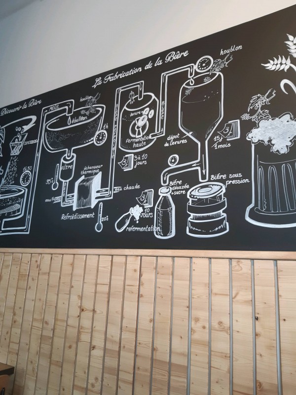 Bar à bière en after-work à Eysines à proximité de Bordeaux