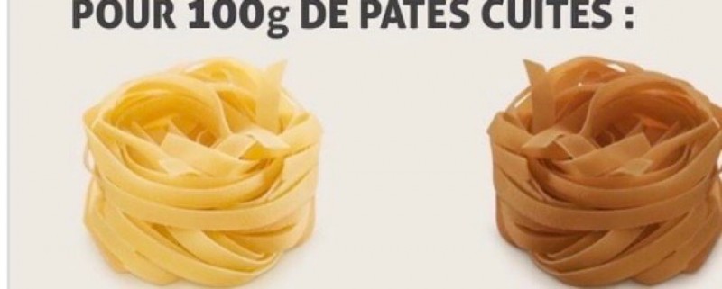 Recherche bar à pâtes pas cher  spécialisé dans les recettes originales à Bordeaux Chartrons